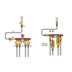Hozelock 4 Way Tap Connector -Outlet The Gardeny Store 5010646021876 3